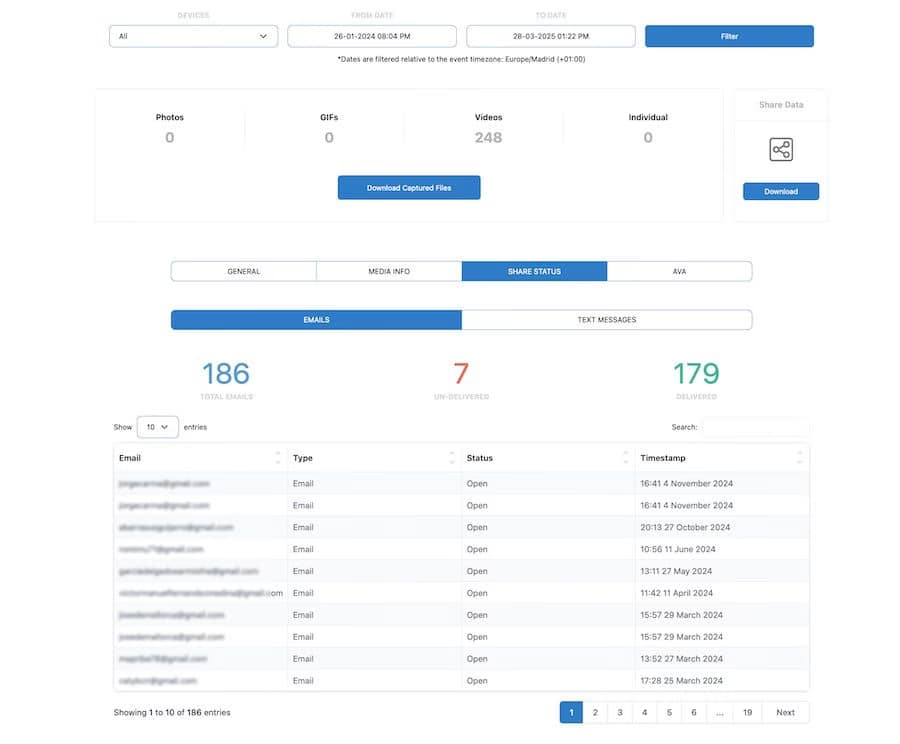 analytics glam cam data capture