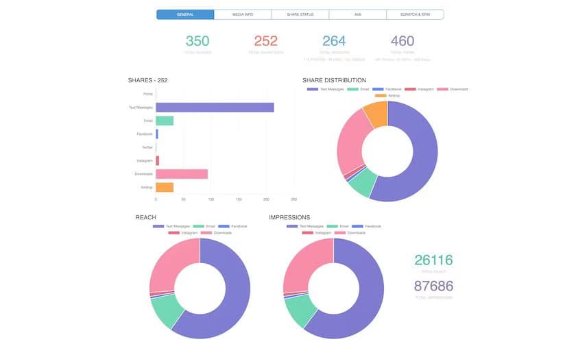 Analytics 1 6
